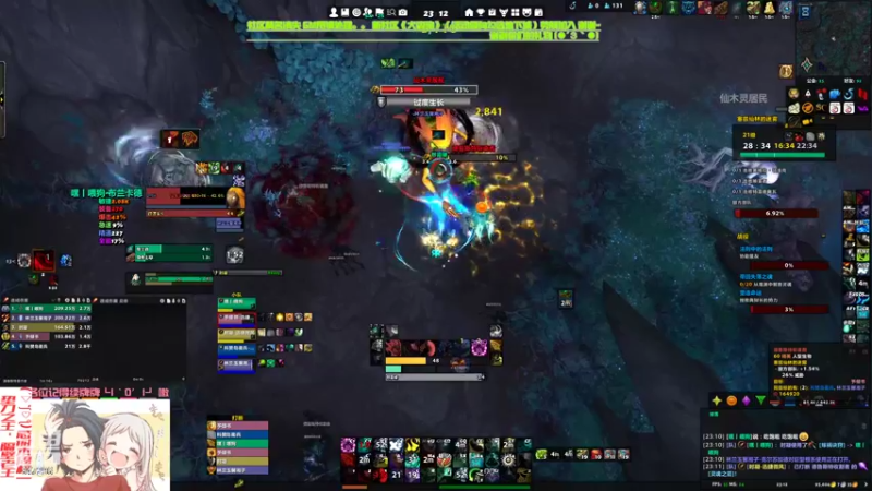 【2022-04-18 23点场】犬森SHANK：WS：Dream High