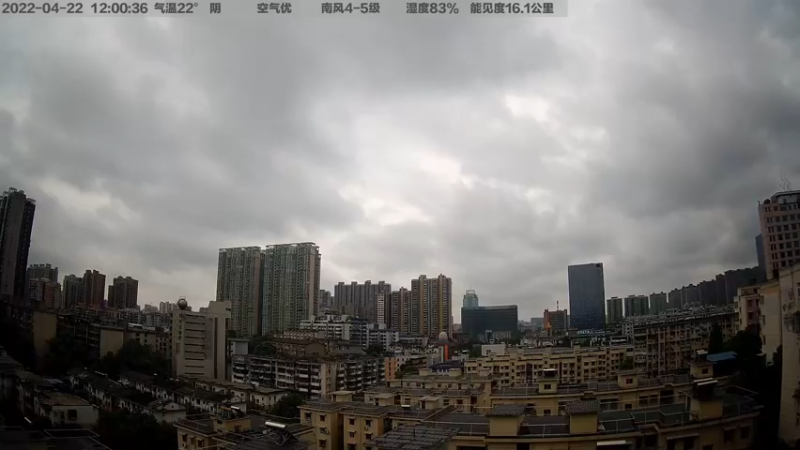 【2022-04-22 12点场】超级小桀：周五了，咬咬牙吧