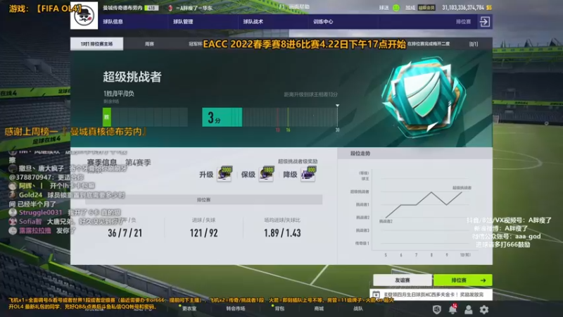 【2022-04-22 00点场】A胖瘦了：A胖OL4~开卡/看号/踢球
