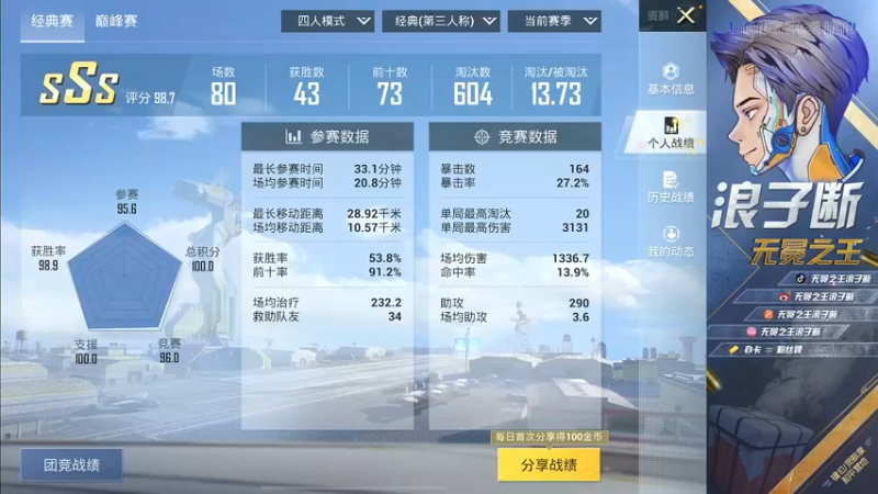 【2022-04-21 21点场】无冕之王浪子断：【重生之我在和平精英把把C】