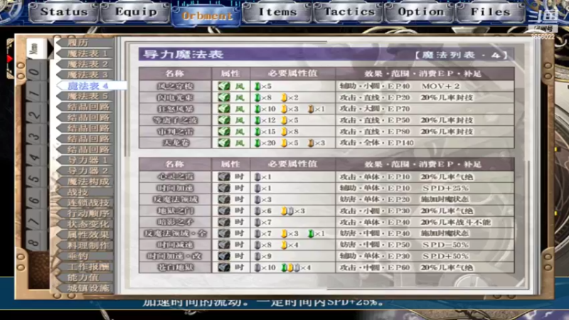 【2022-04-22 20点场】元気查克拉：【空之轨迹SC】大厨の颠勺日常