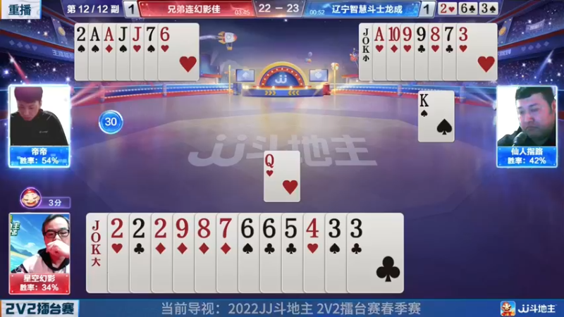 【2022-04-22 05点场】JJ斗地主官方：JJ斗地主2V2擂台赛