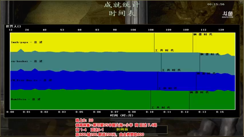 【2022-04-21 23点场】罗马协会：罗马复兴巅峰对决