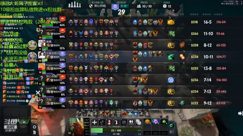 【2022-04-24 00点场】生吃小孩i：【冲榜挑战】#1 3w分了