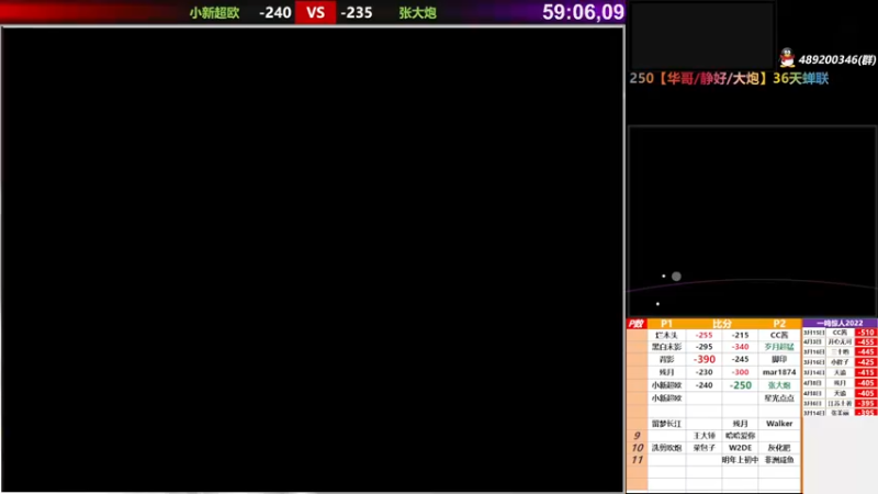 【2022-04-23 18点场】那日的风：【MUGEN】晚上好 朋友们