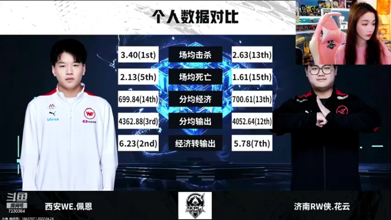 【2022-04-24 19点场】解说小鹿呀：季后赛：RW侠 vs WE