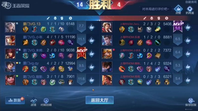 【2022-04-25 22点场】这是瘦辰鬼：斗鱼荣耀杯：RNGM vs VG