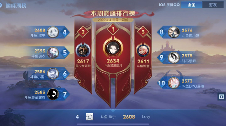，1