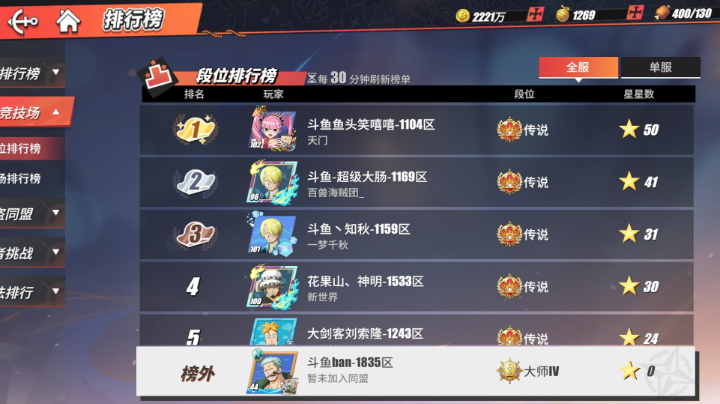 战绩