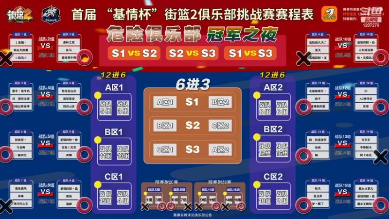 危险俱乐部12进3正赛