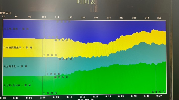 小飘VS龙大师4月25日