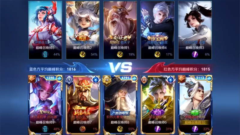 【2022-04-25 20点场】渝万rain：国服第一桑启冲巅峰全国第一！！