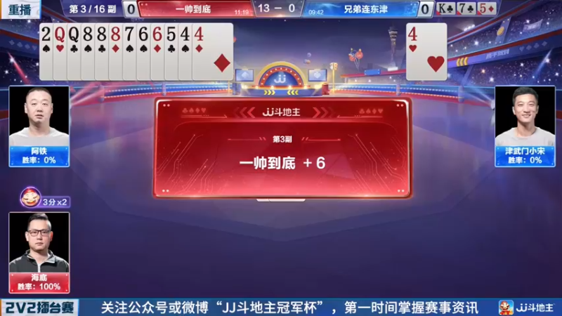 【2022-04-26 11点场】JJ斗地主官方：JJ斗地主2V2擂台赛