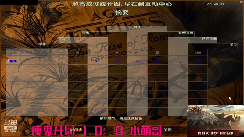【2022-04-26 22点场】HongYi哥哥：罗马艺术家花式表演