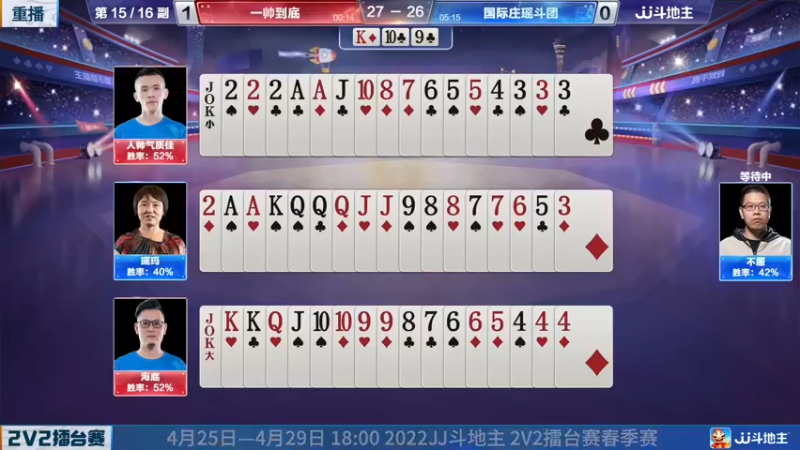 【2022-04-27 01点场】JJ斗地主官方：JJ斗地主2V2擂台赛