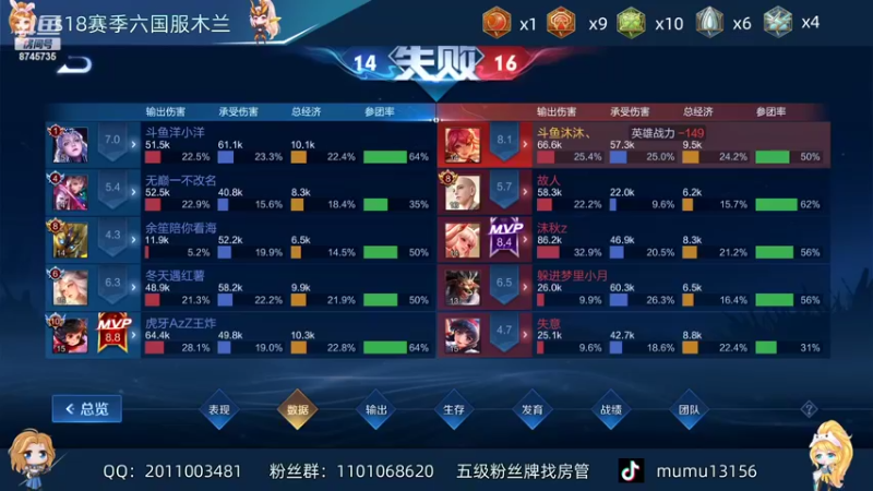 【2022-04-24 00点场】沐沐Ccccc：12345433289啊啊啊