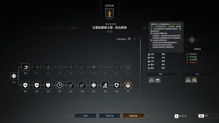 王国勋爵骑士团加点及操作浅析