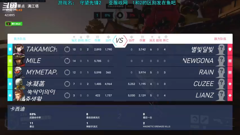 【2022-04-28 14点场】sy是个萌妹：天梯top1 带你试玩守望2