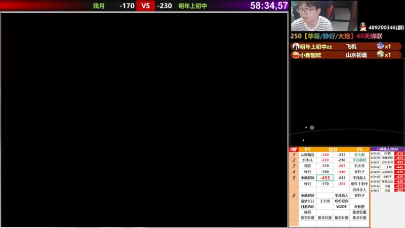 【2022-04-27 19点场】那日的风：【MUGEN】晚上好 朋友们