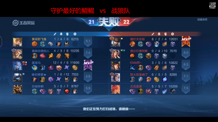 和意杯-王者荣耀5v5对战赛半决赛