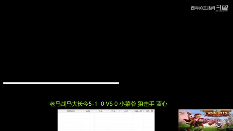 老马组3：2小菜爷组