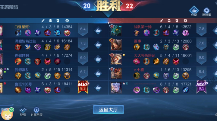 和意杯王者荣耀5v5对战赛总决赛