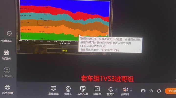 老车组vs进哥组