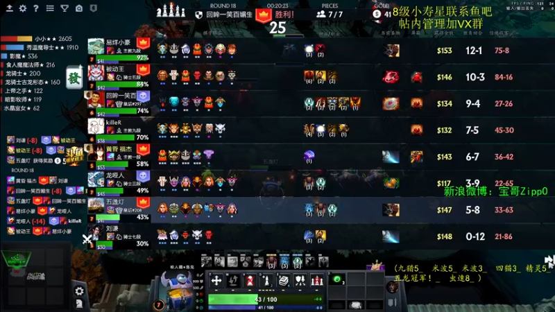 【2022-04-29 15点场】ZippO宝哥：四猫之王！！！