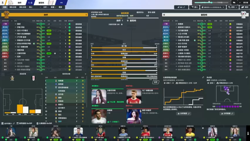 【2022-04-28 23点场】是你们的小王啊丶：剑桥联：英超第一年.