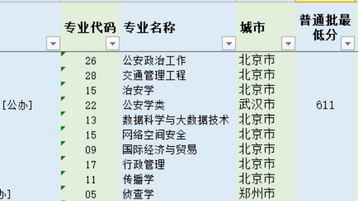 4.29发言