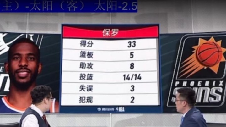 恭喜老炮