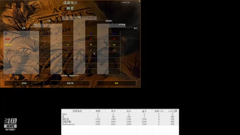 【2022-04-28 19点场】淋淋雨829：圣战迷恋的直播间