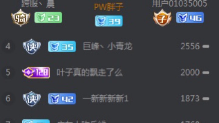 感谢有你们
