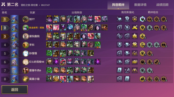 难受难受