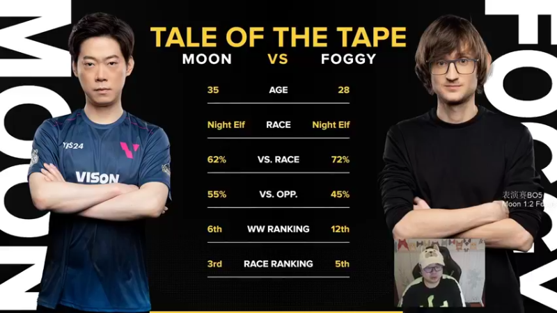 【TED出品】Showmatch Moon vs Foggy 下 摆好阵型等你冲