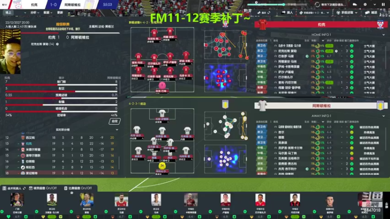 【2022-04-30 15点场】头疼的羊崽：英超约克！你们的王回来了！