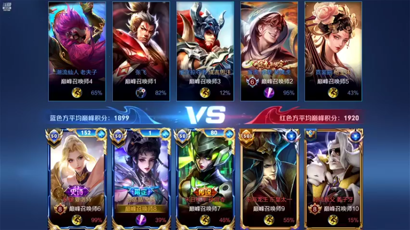 【2022-04-22 20点场】心人zZ：巅峰第一冲2100