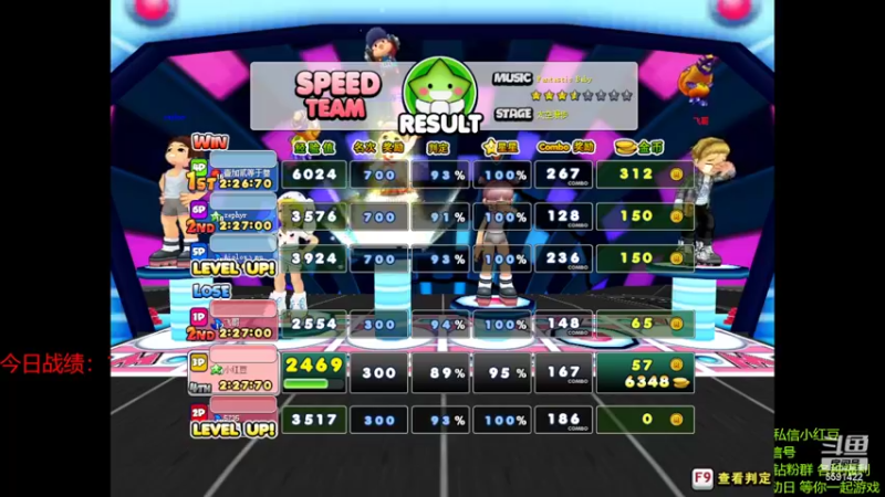 【2022-04-30 21点场】小红豆阿：劳动局光荣，水友赛！