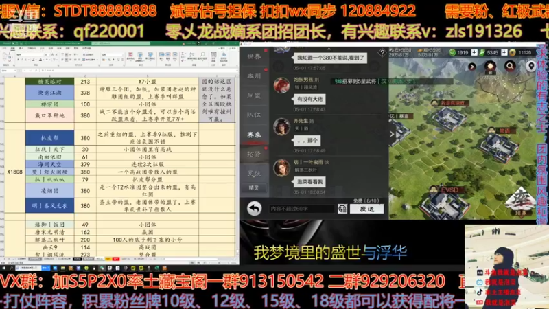 【2022-05-01 18点场】我就是泡菜：分区下午四点哈，大家不用催