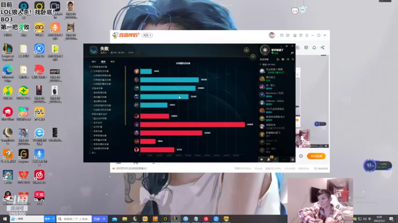 【2022-05-02 00点场】NB丶条皮兄弟：小皮：峡谷卧底赛！