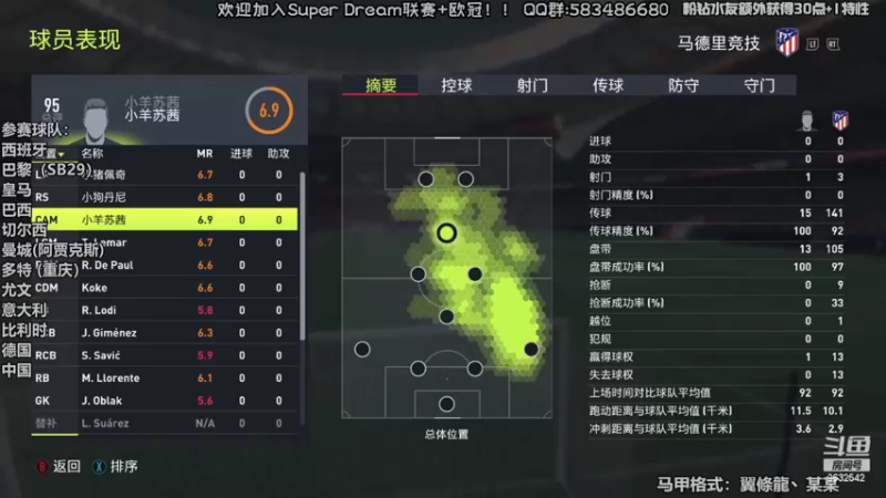 【2022-04-30 19点场】天翼前锋：准备新赛季Super Dream超级联赛
