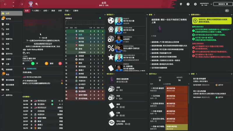 【2022-05-02 20点场】主播阿飞：阿飞)英超第五年 欧战来了！！