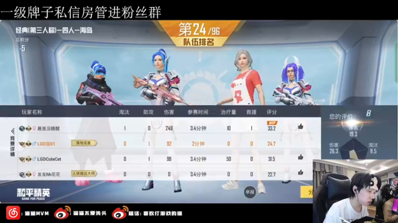 【2022-05-02 21点场】LGD猫猫：《不洗头之第二十二集之带粉也能上大分》