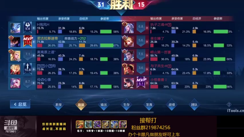 【2022-05-03 02点场】卞一凡Wko：国服第一暃澜曜