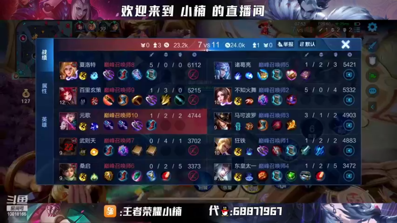 【2022-05-02 20点场】小楠ouo：非常有气质的标题