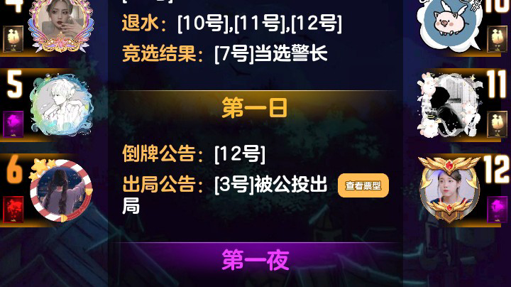单翼天使不孤单