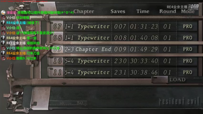 困兽斗P2
