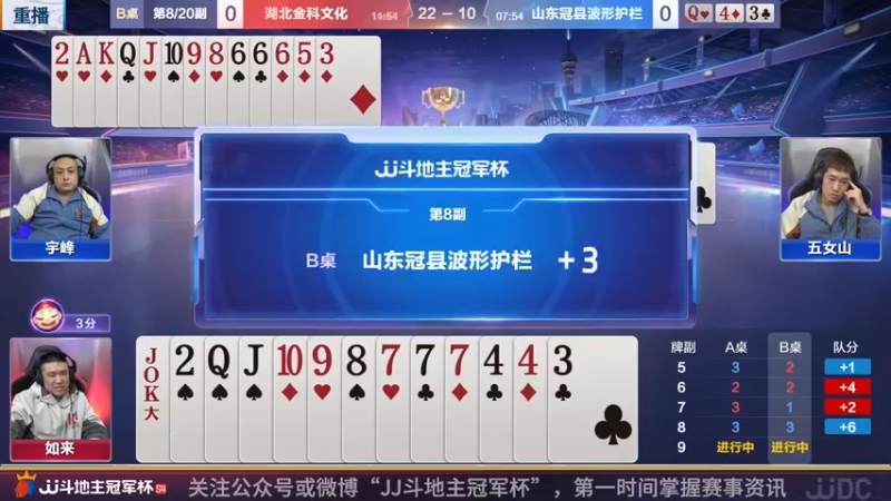 【2022-05-03 04点场】JJ斗地主官方：经典战役回顾 488743