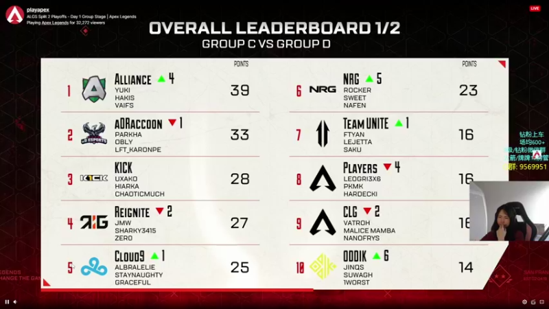 【2022-04-29 18点场】Eureka雪：ALGS季后赛解说@!~