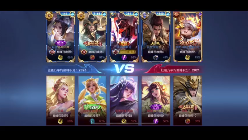 【2022-05-04 18点场】DYG萧玦：遥望未来，哥的身后一片虚无